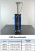 VIPR Models